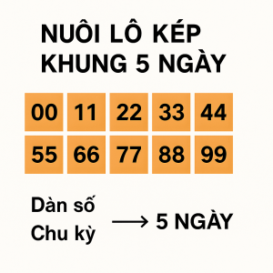 Nuôi Lô Kép Khung 5 Ngày